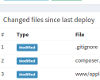 List of changed files